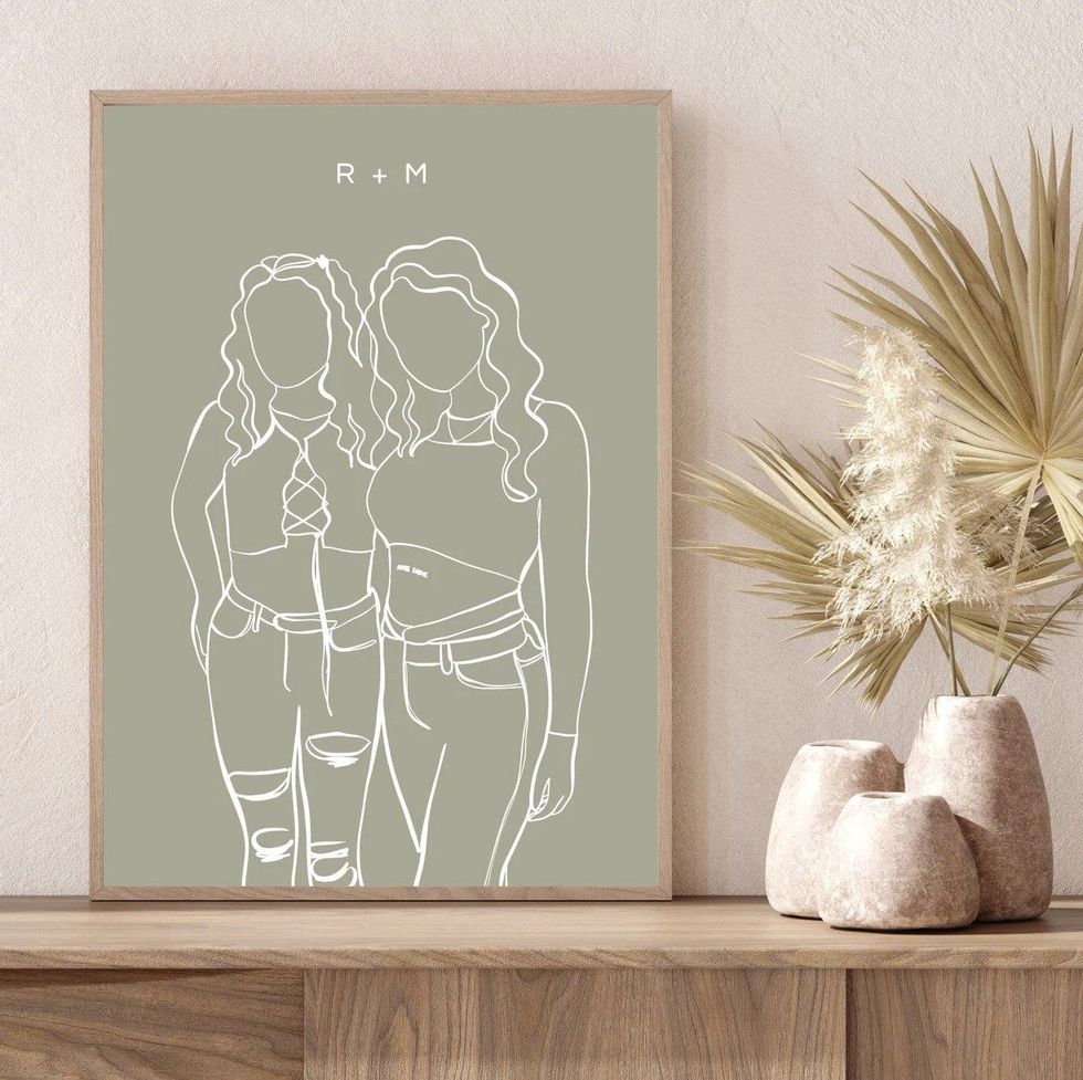 CUSTOM FAMILY PORTRAIT, Custom Line Drawing, Gifts for Her Him