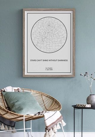 Your Personalized Star Map