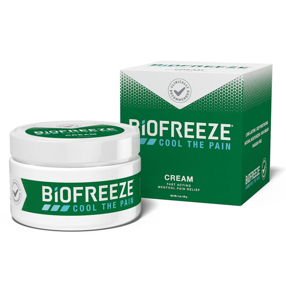 Menthol Pain Relieving Cream