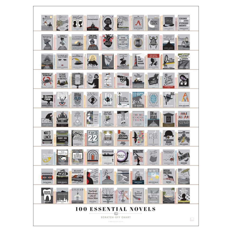 100 Essential Novels Scratch-Off Poster