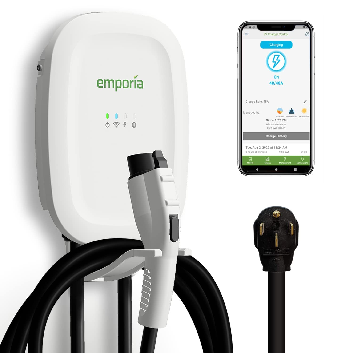 Best electric car charger for deals home