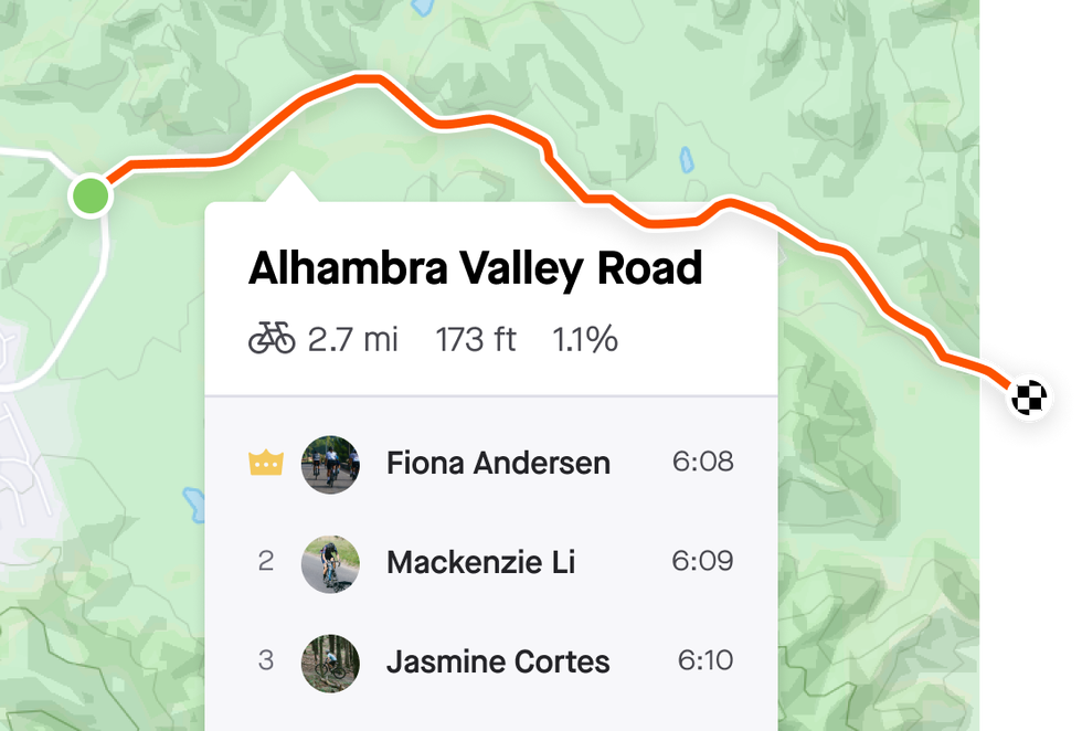 Strava