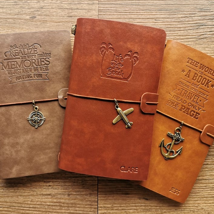 Personalized Travel Notebook Personalized Travel Notebook