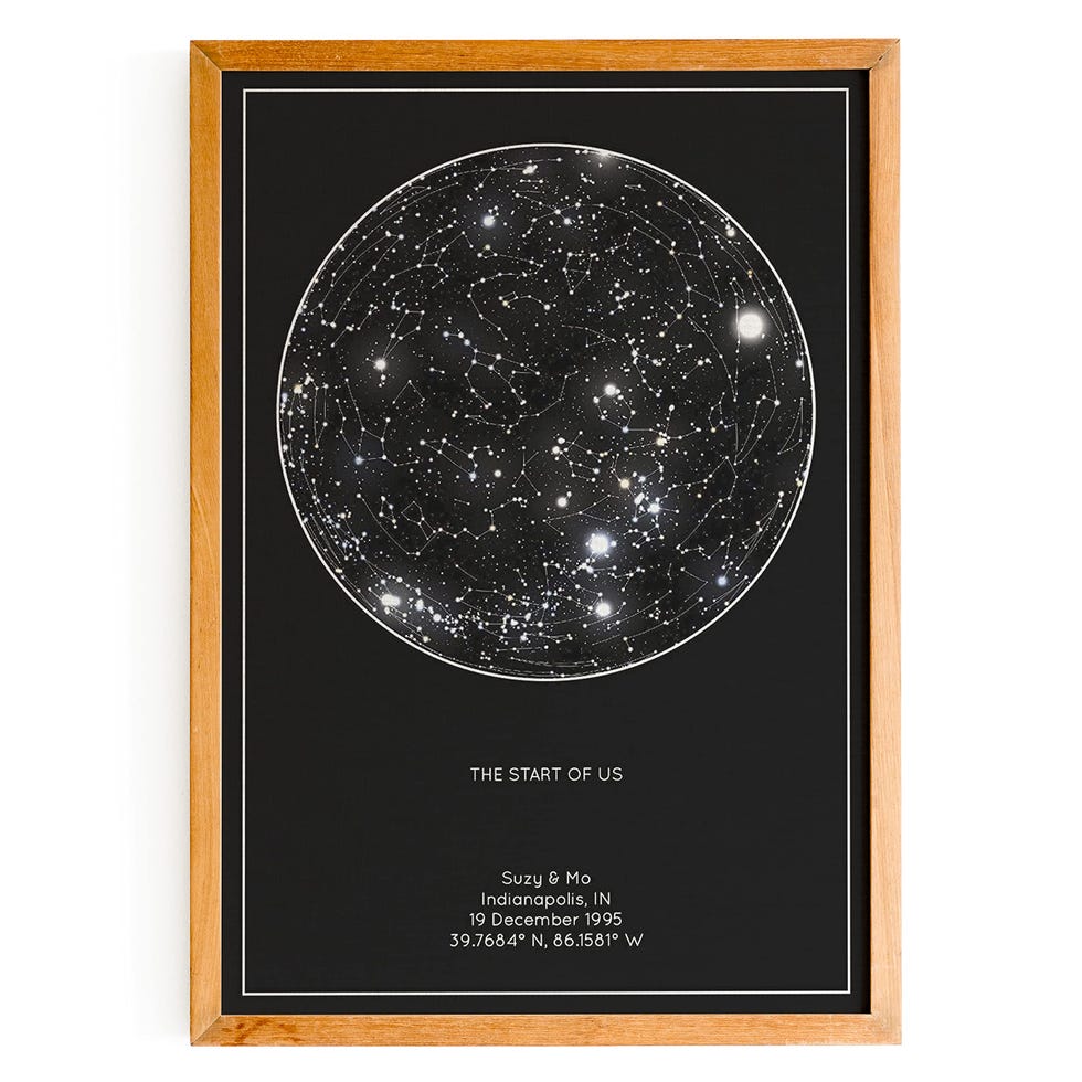 Personalized Star Constellation Map