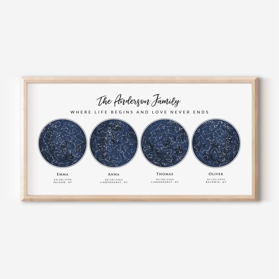 Custom Star Sky Map Art Print
