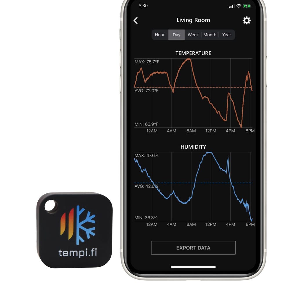 Mini Wireless Temperature and Humidity Sensor