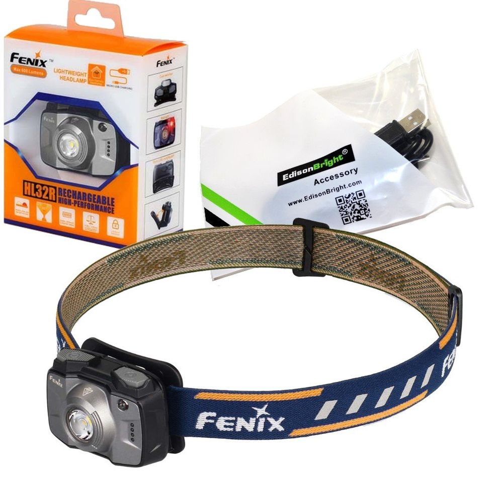 8 Best Rechargeable Headlamps Review - The Jerusalem Post