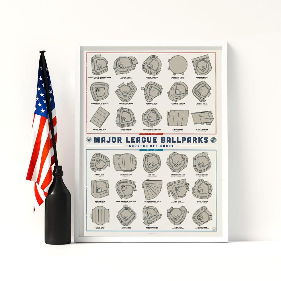 Major League Ballparks Scratch-Off Poster