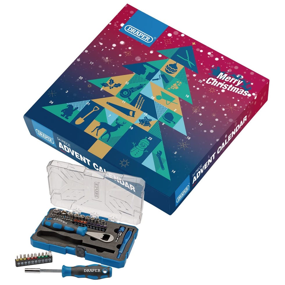 Tool Advent Calendar Draper Tools' Toolkit Advent Calendar