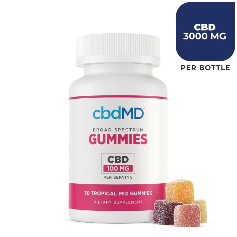 11 Best Weed Gummies for Sex of 2024 Per Reviewers