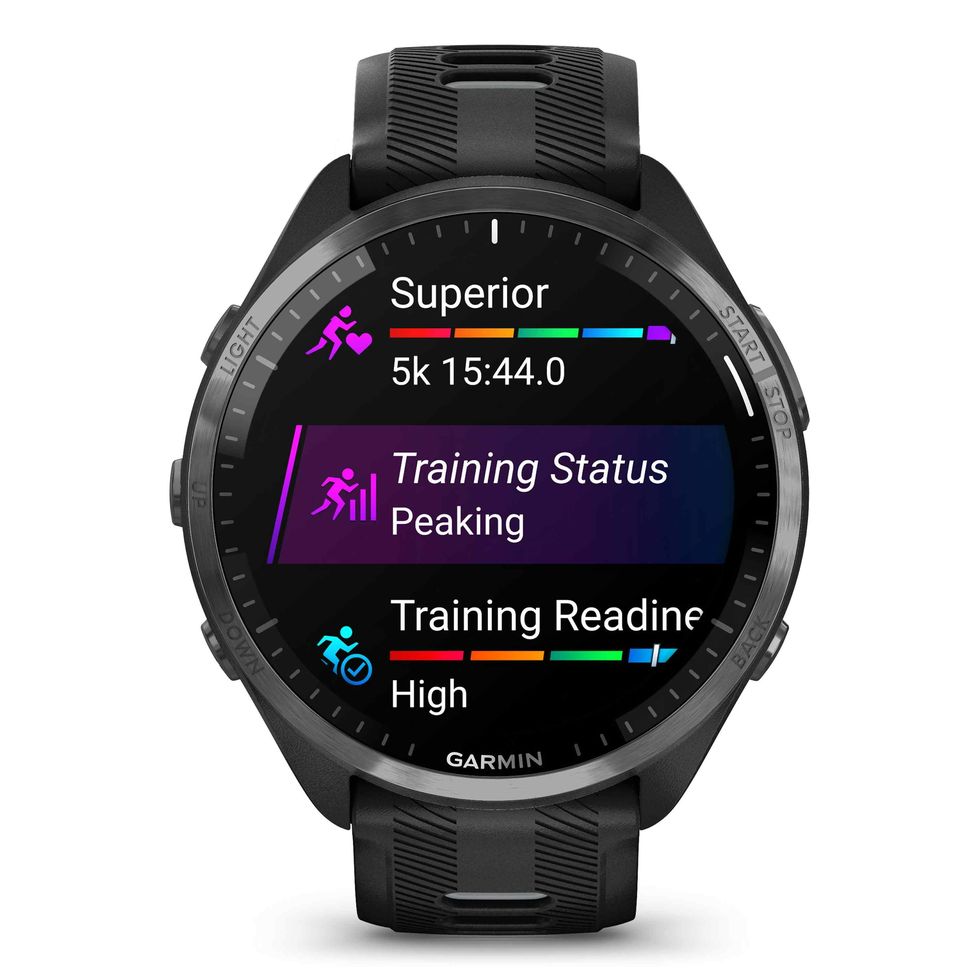 I found the most comprehensive GPS sports watch for fitness