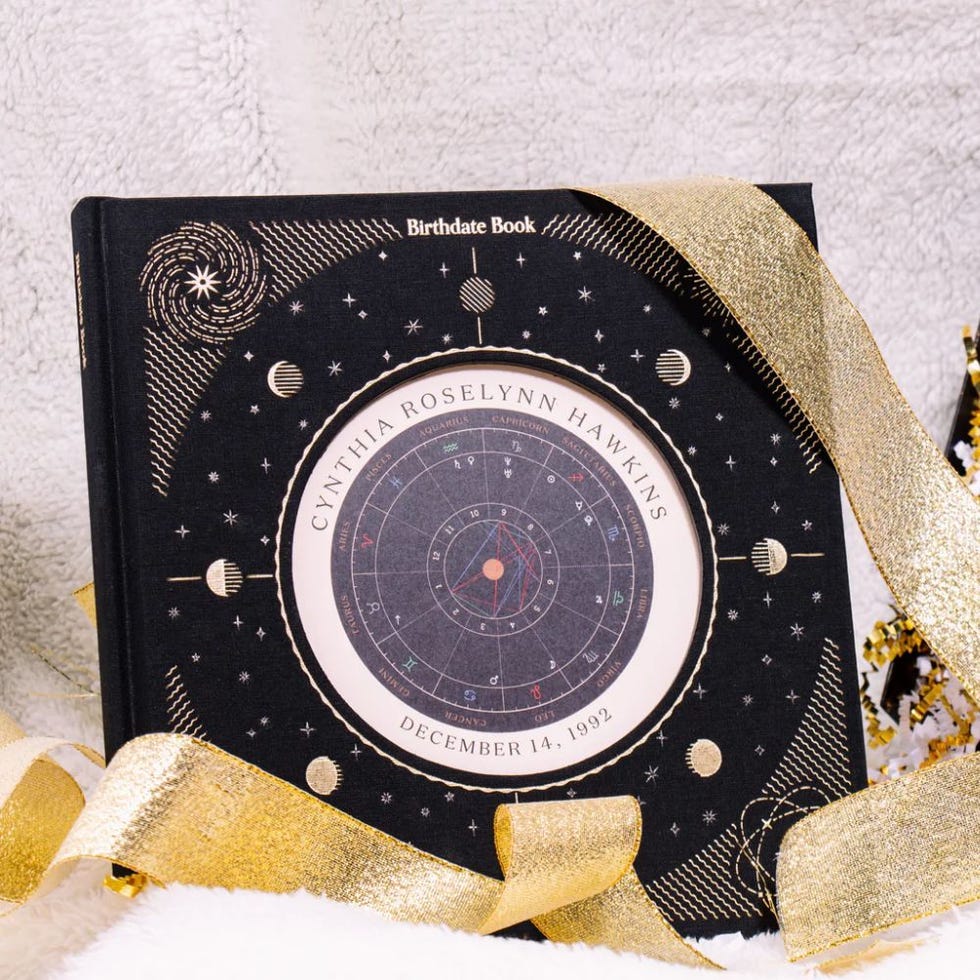 Birthdate Book