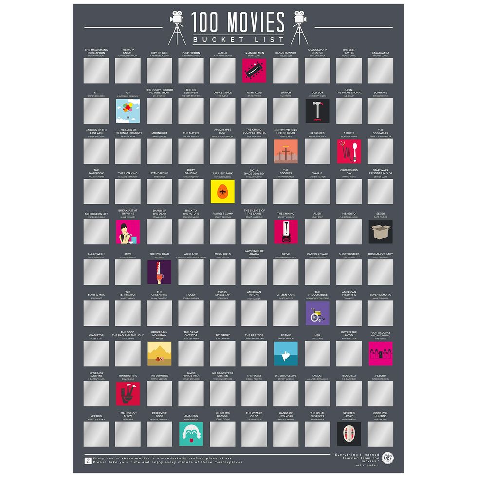 100 Movies-Scratch Off Bucket List Poster