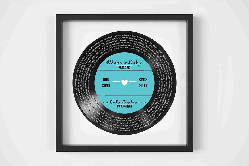 Song Lyrics on a Record