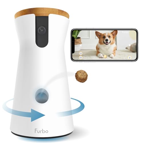 360° Dog Camera