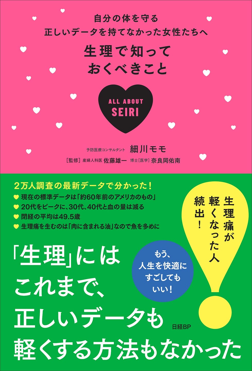 生理 今すぐできる！ 生理＆PMS悩みを軽減する TIPS 11｜ビューティ｜ELLE ［エル デジタル］