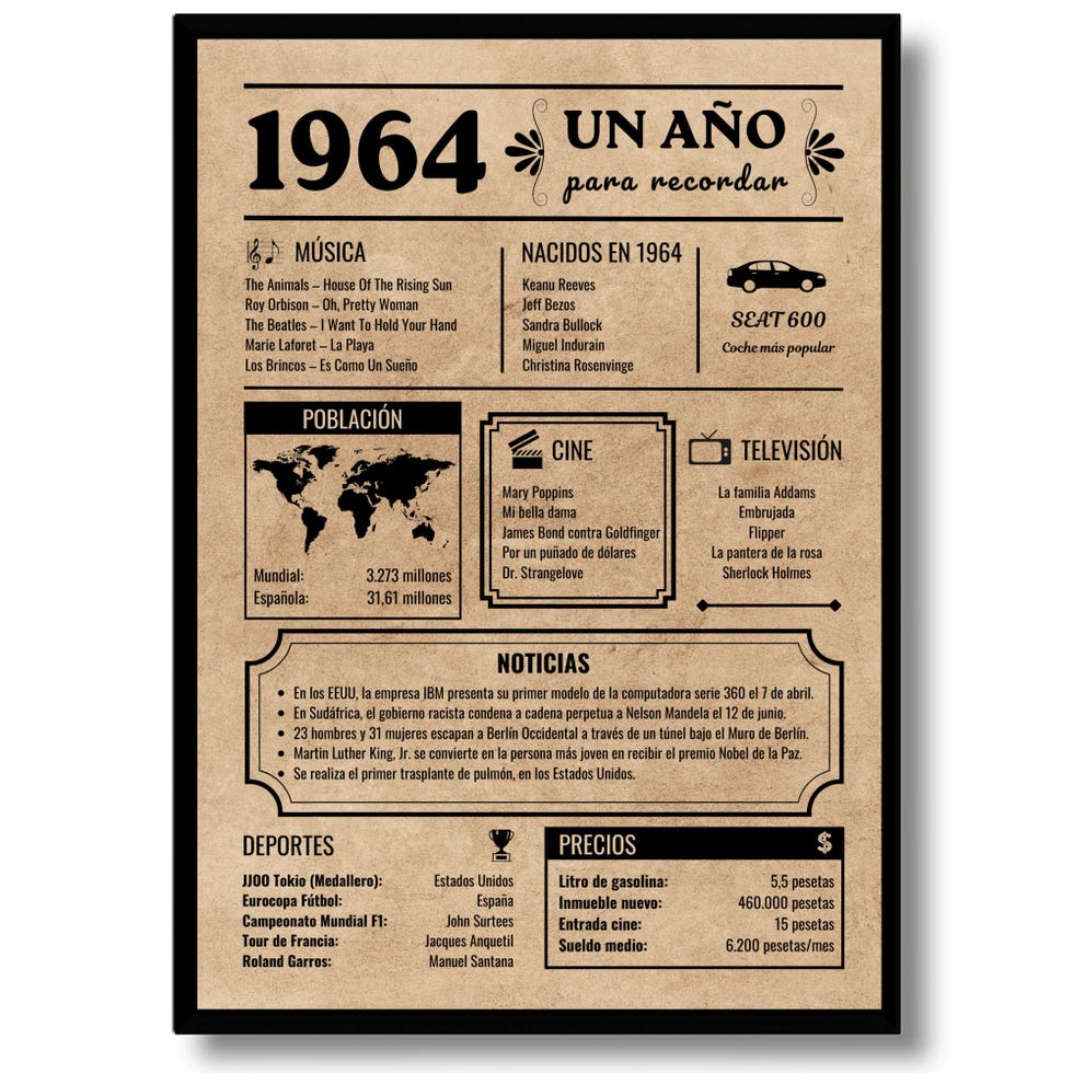 Póster Año de Nacimiento 1964