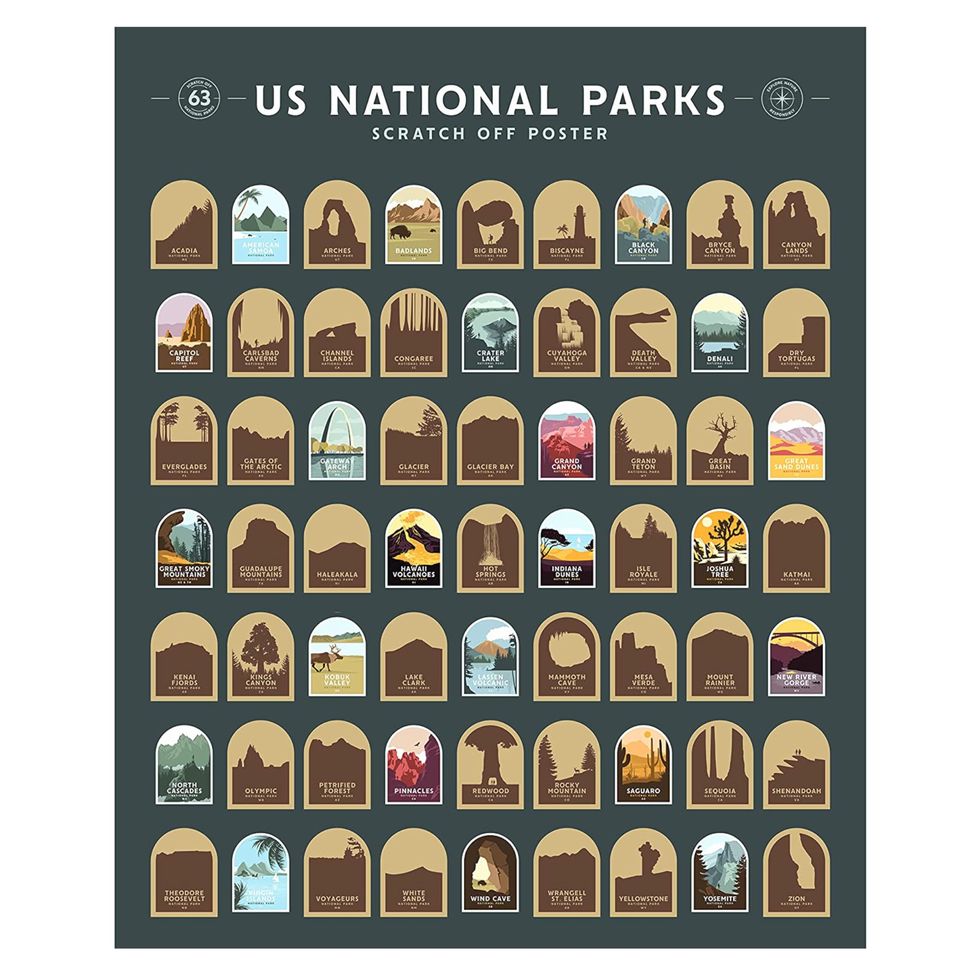 US National Parks Scratch Off Poster