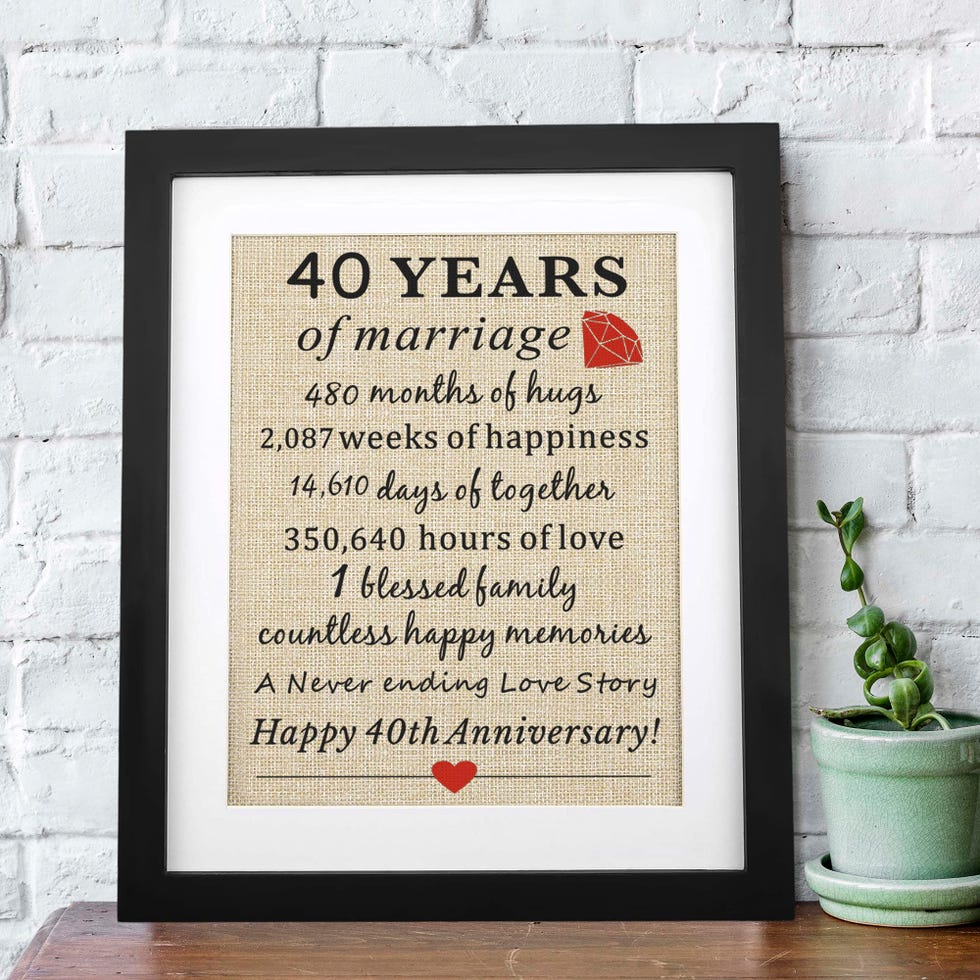 40th Anniversary Burlap Print 