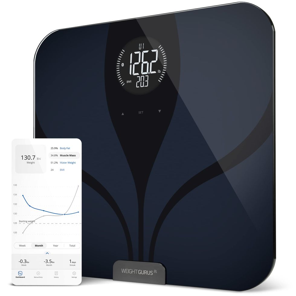 8 Best Smart Scales for Tracking Your Weight in 2024 Smart Scale Reviews