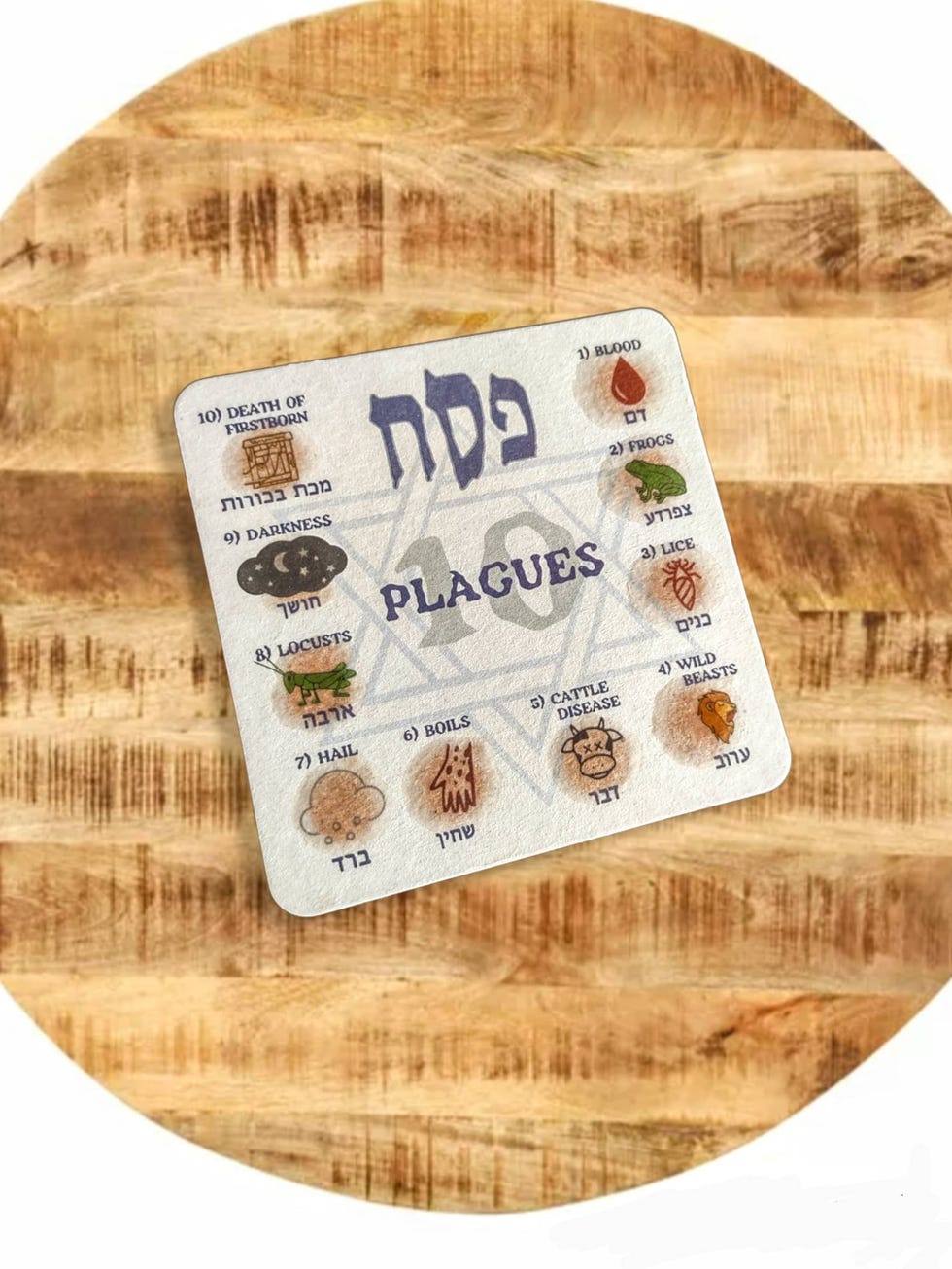 10 Plagues Coasters Set