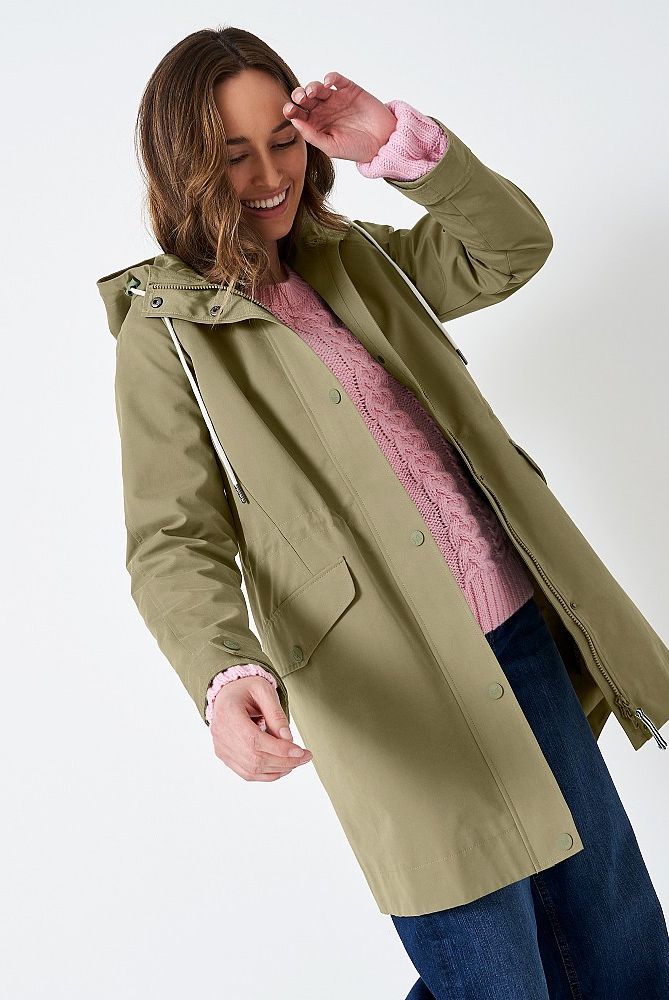 Raincoats - Best raincoats and waterproof jackets for women
