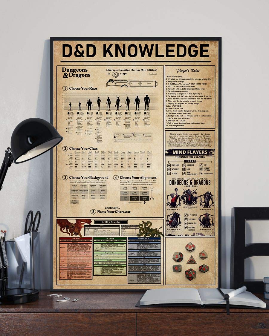 D&D Knowledge Metal Sign