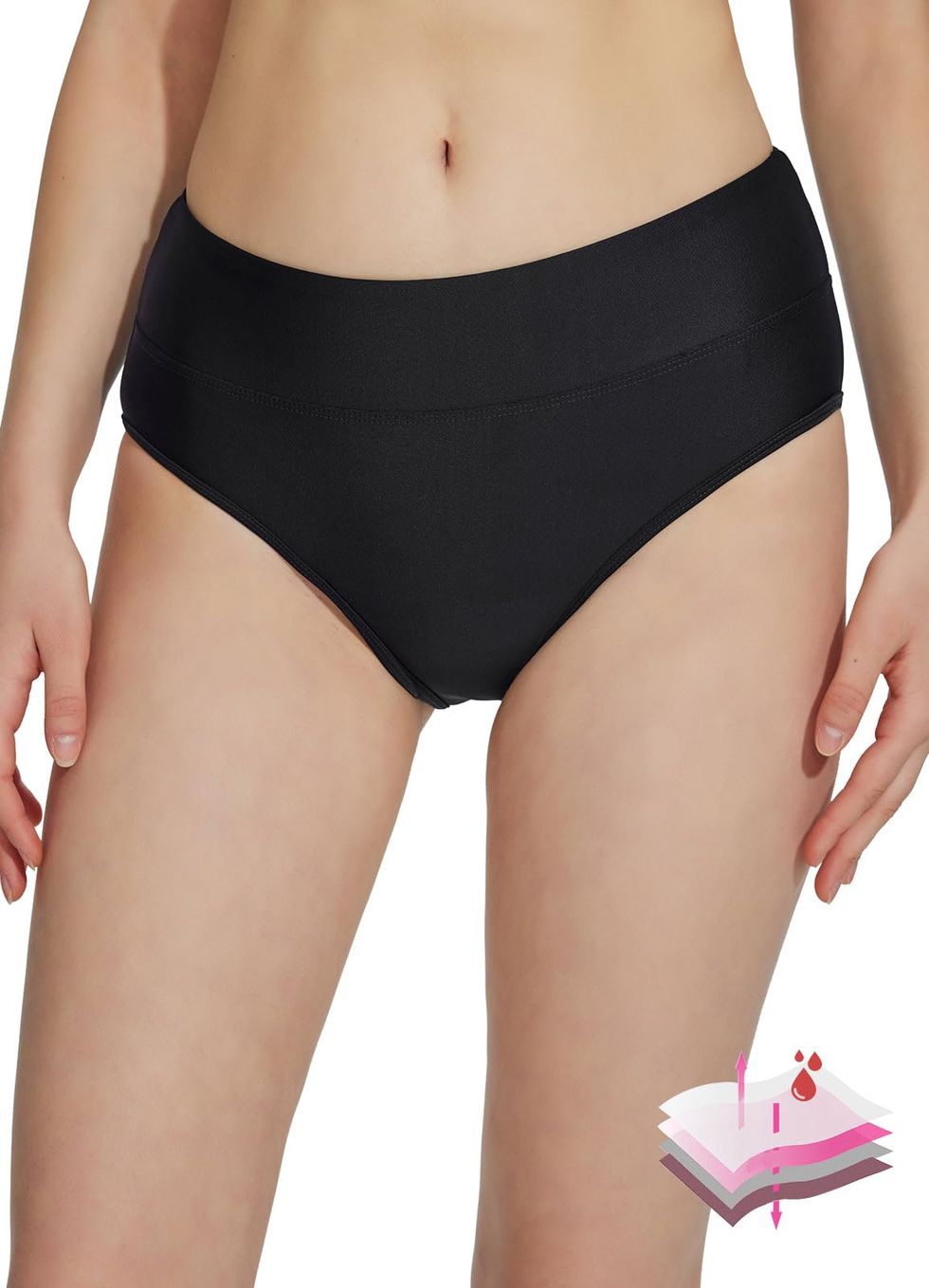 SherryDC Women's Period Swimwear Bikini Bottoms-Menstrual