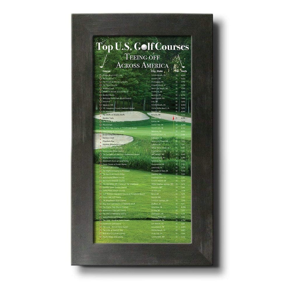 Golf Courses Bucket List Wall Art