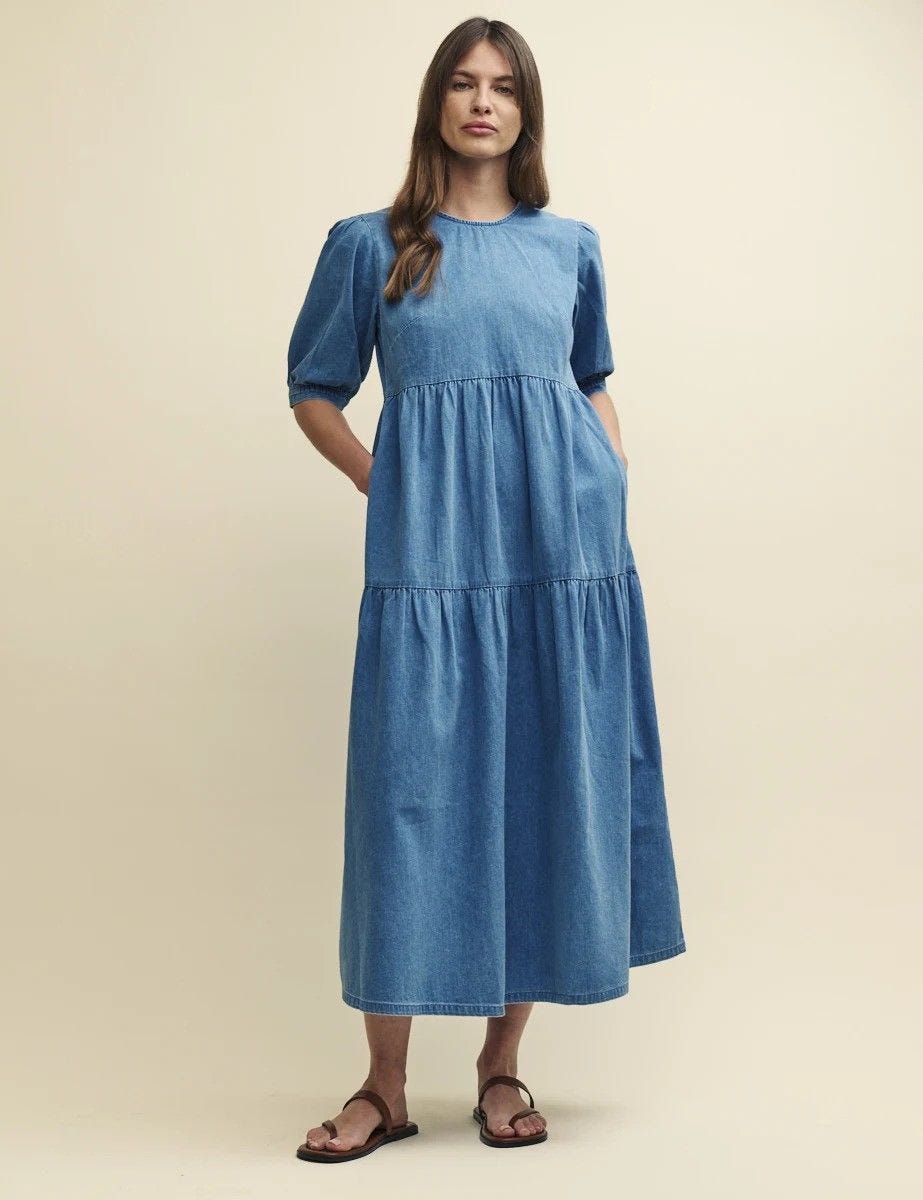 Best Summer Dresses 2024: 20 Flattering Dresses For Warm Weather