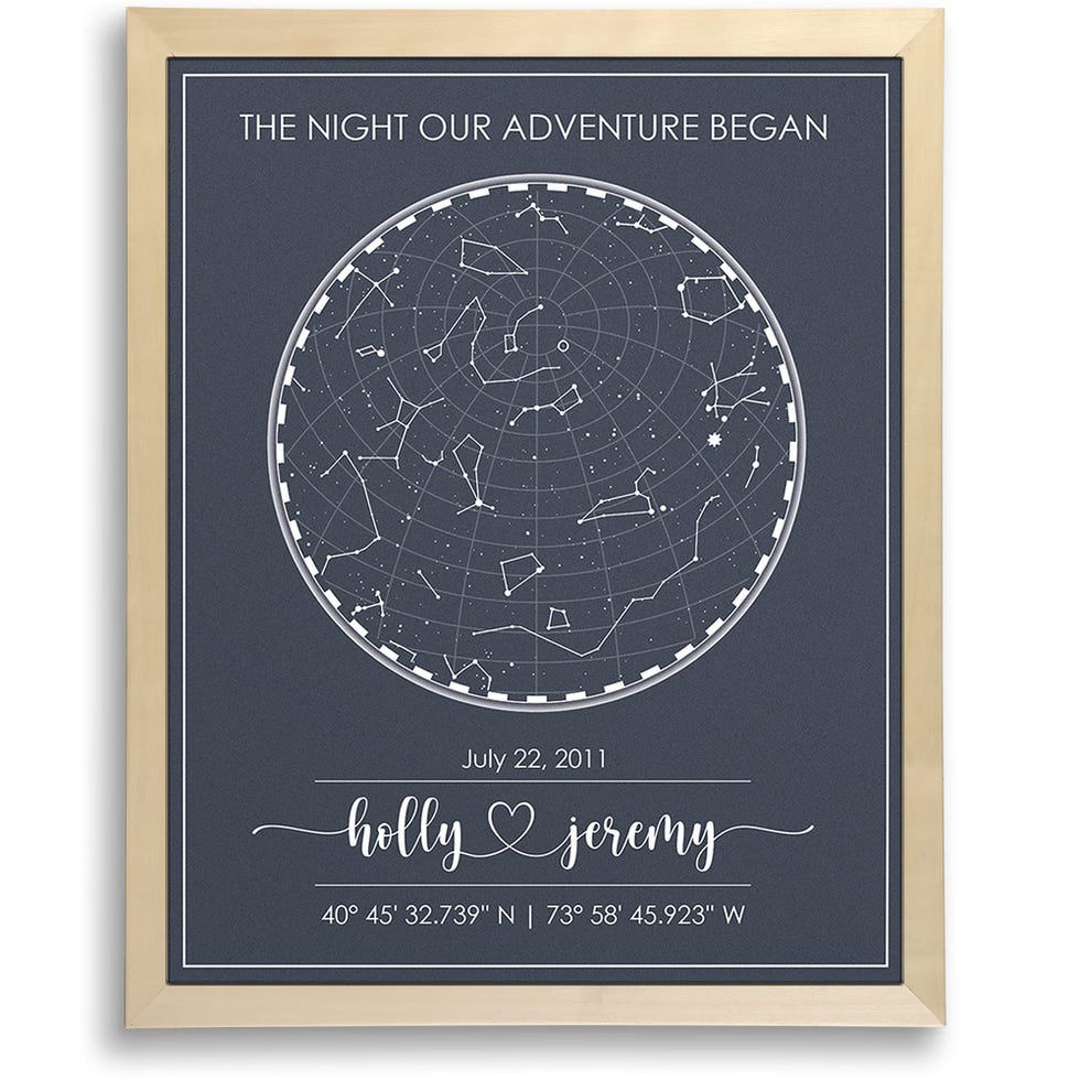 Custom Star Map