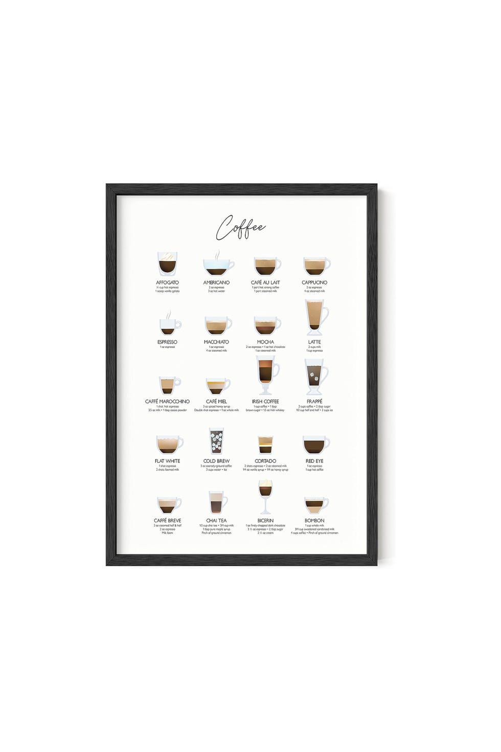 Coffee Art Print