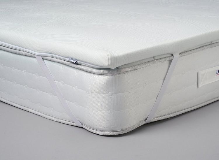TheraPur ActiGel Cool Mattress Topper