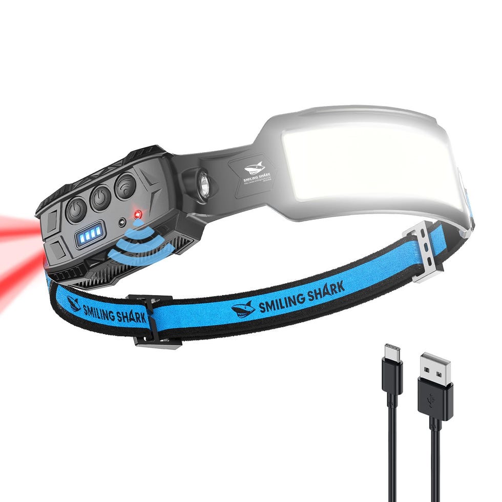 Rechargeable Headlamp
