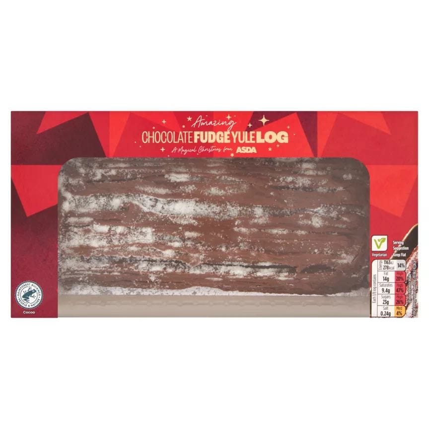 Amazing Chocolate Fudge Yule Log