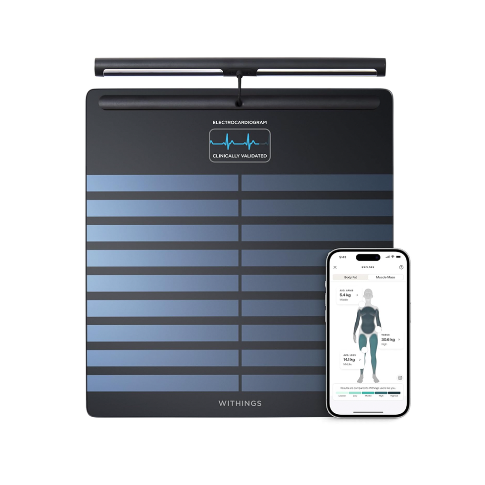 Body Scan 