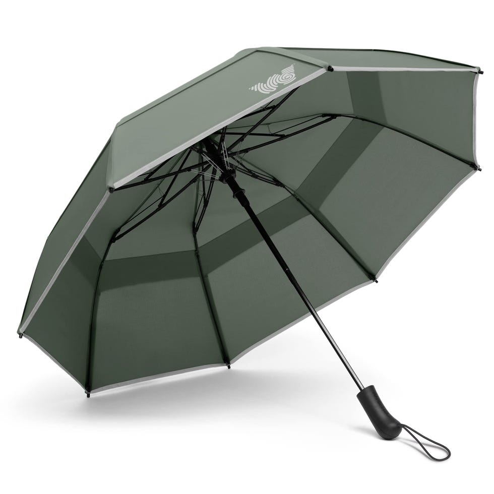 Collapsible Umbrella