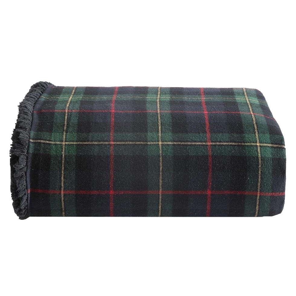 Sherpa Throw Blanket