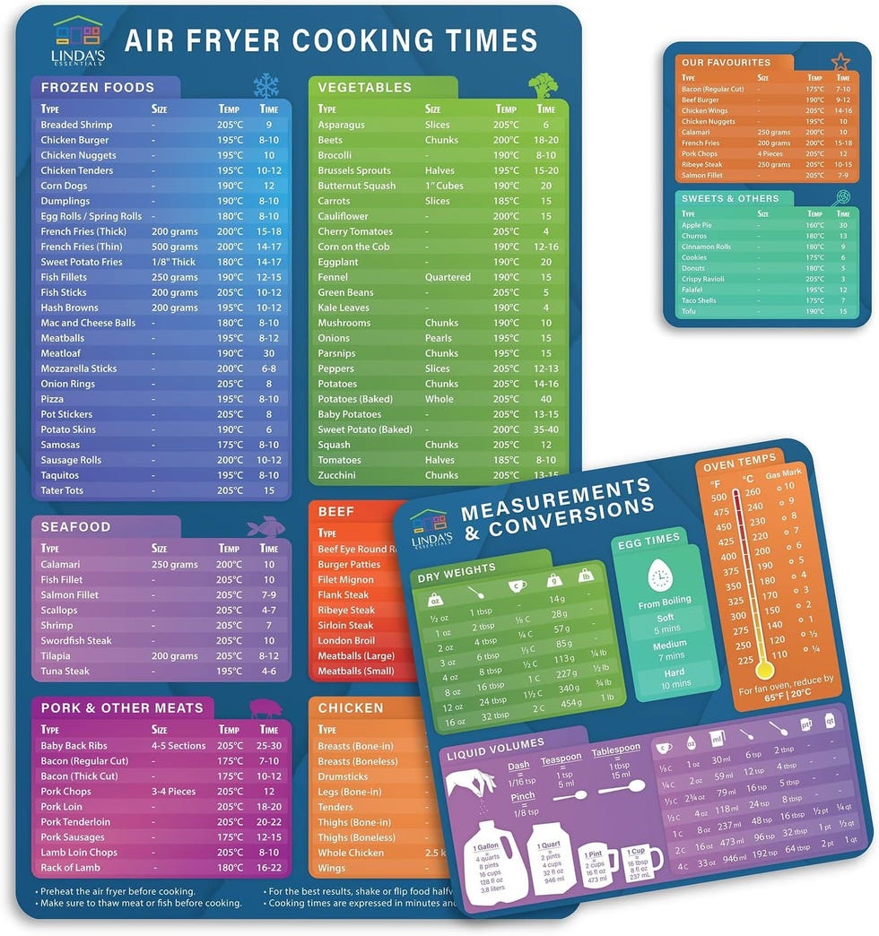 Air Fryer Cooking Guide