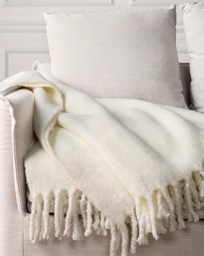 Faux Mohair Throw 