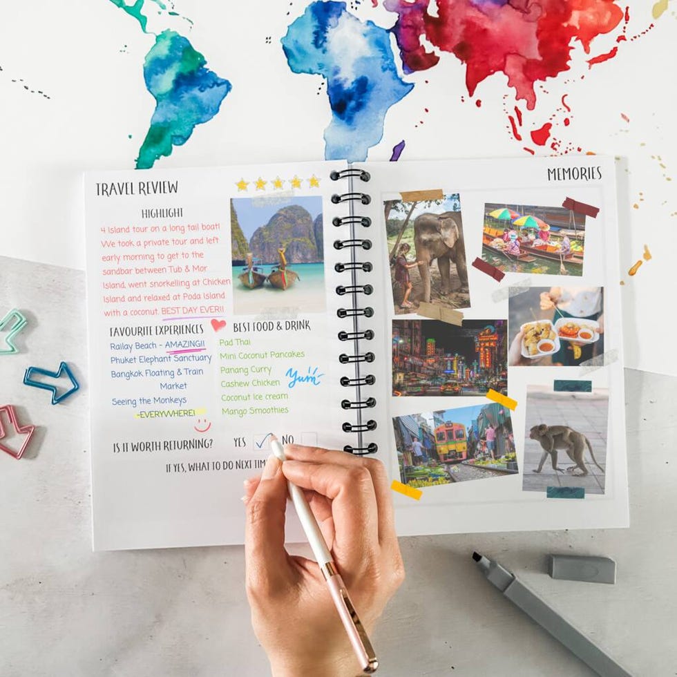 Personalised Ultimate Travel Journal