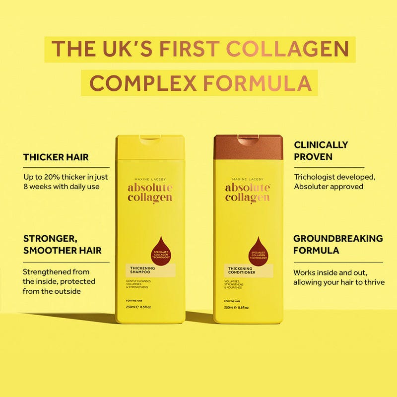 Hair Thickening Shampoo & Conditioner Duo