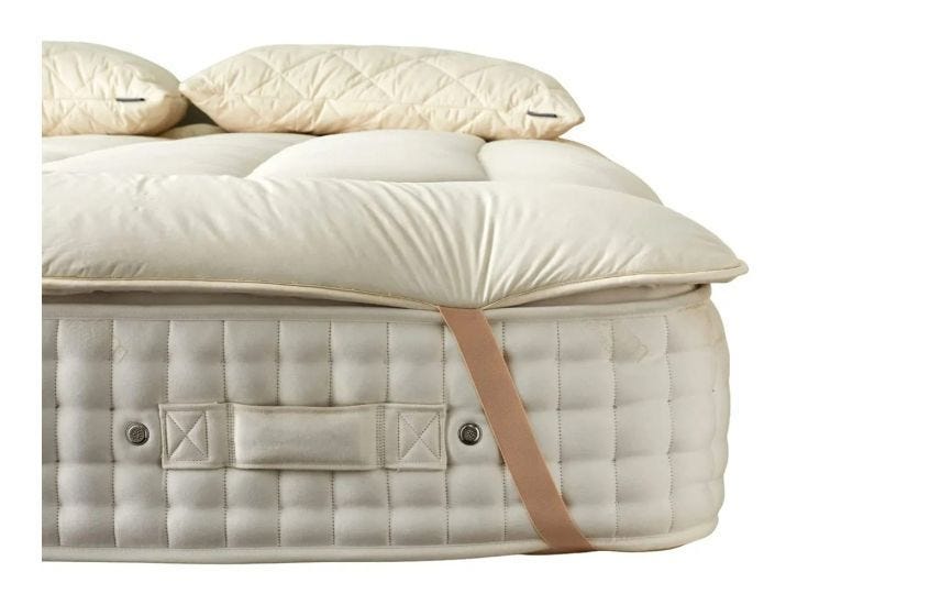 Chatsworth Wool Mattress Topper – Double