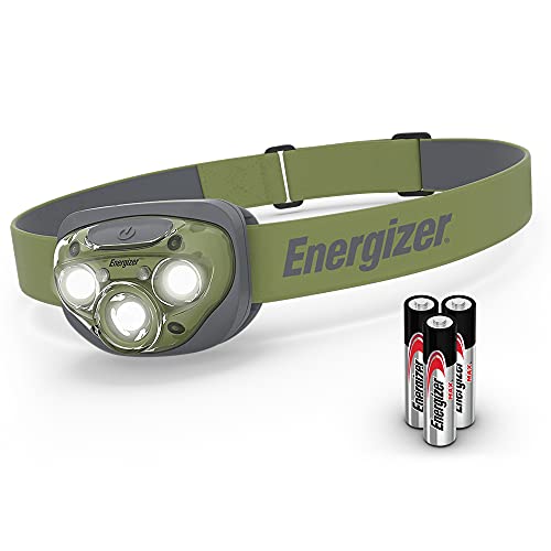 LED Headlamp