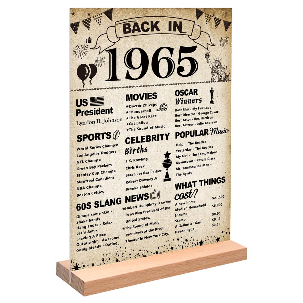 Back in 1965 Acrylic Sign with Stand