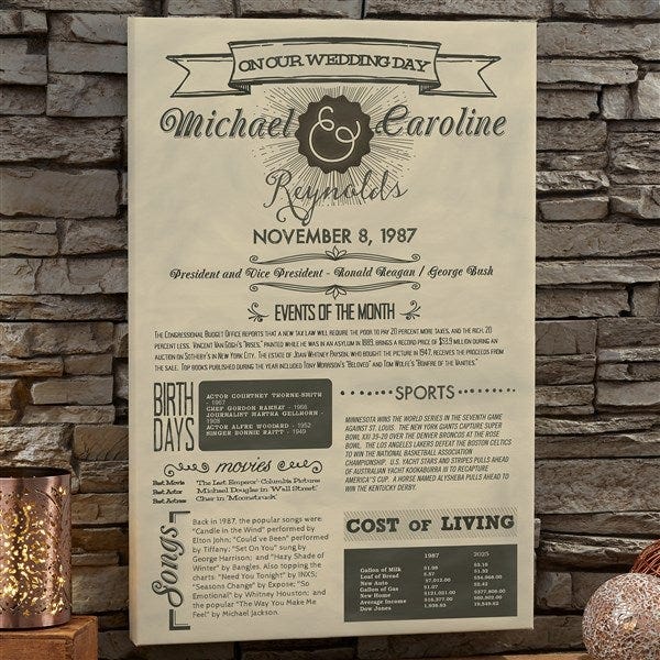 Personalized Anniversary Print
