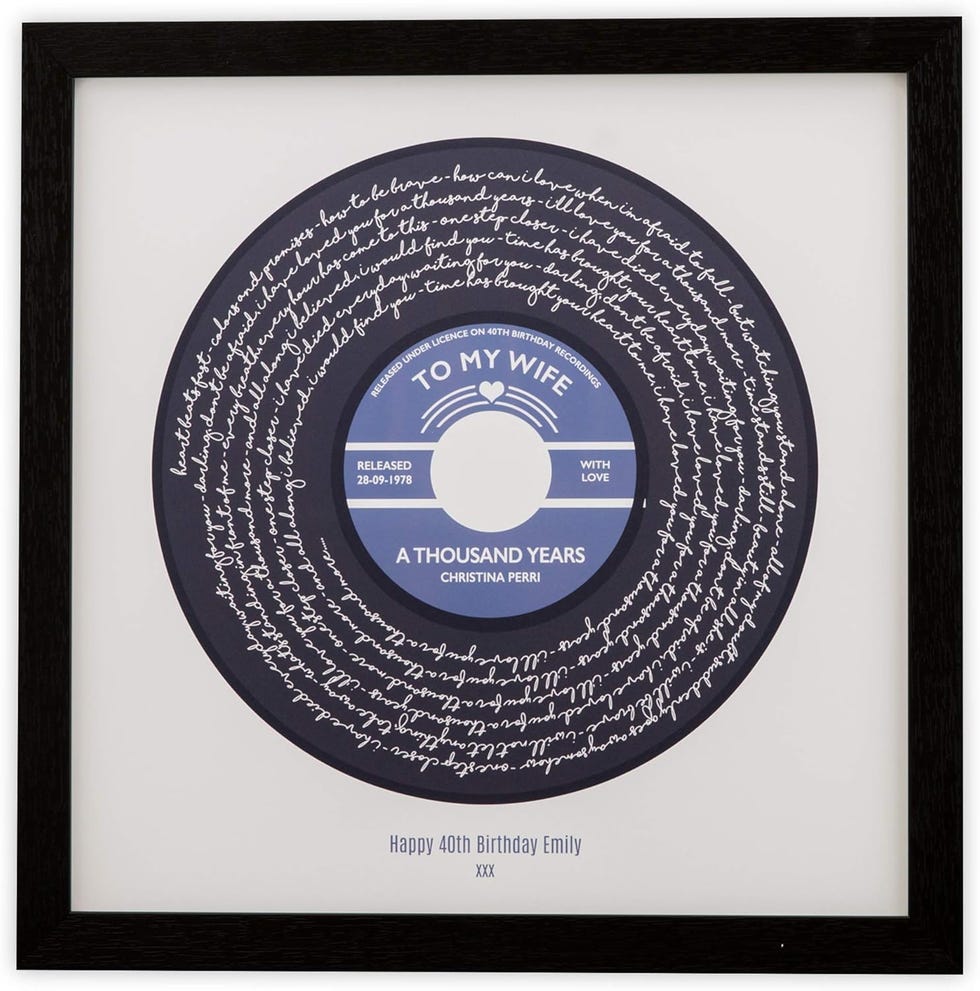 Custom Vinyl Record Poster 
