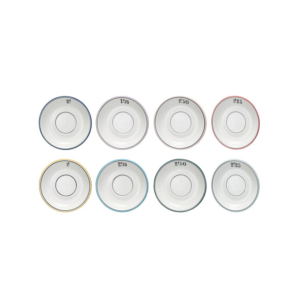 Stoneware Plate Set with Factorial Numbers 