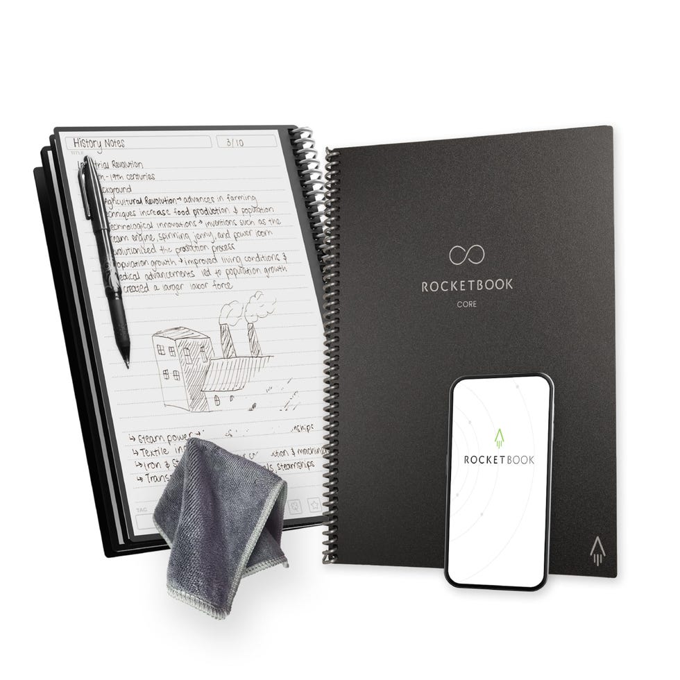New Core Reusable Spiral Notebook