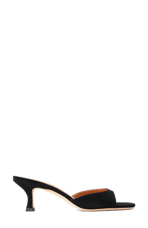 Brigitte Mules